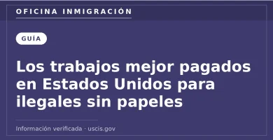 Los trabajos mejor pagados en Estados Unidos para ilegales sin papeles — Oficina Inmigración. Información verificada con uscis.gov.